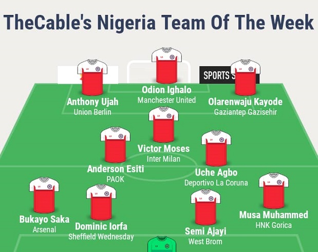 Ighalo, Ujah, Moses... TheCable's team of the week