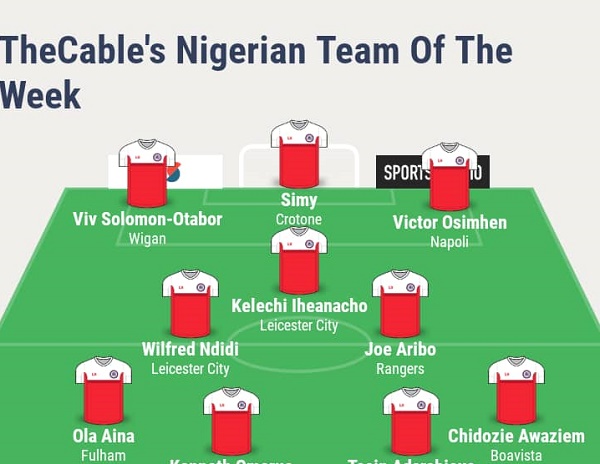 Osimhen, Aribo, Iheanacho... TheCable's team of the week