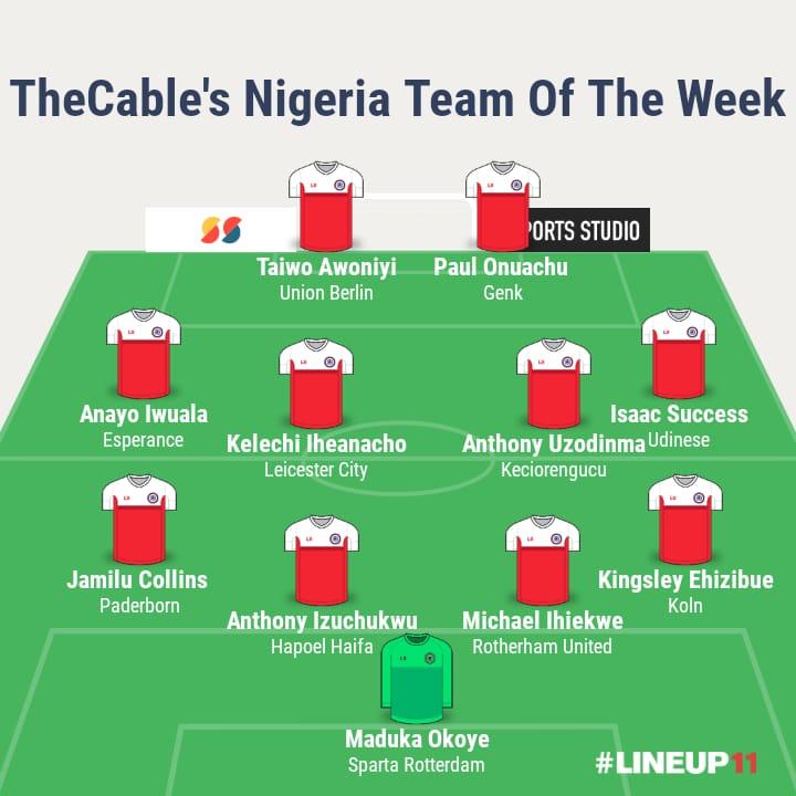 TheCable team of the week