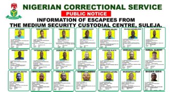 Suleja prison escapees as released by NCoS