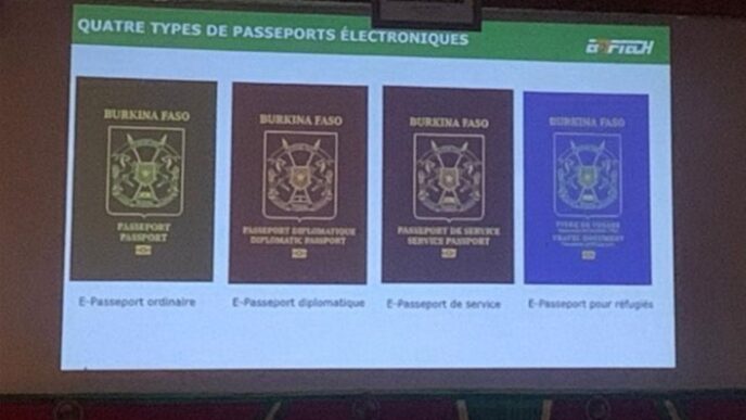 Burkina Faso biometric passport